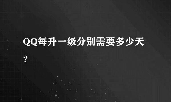 QQ每升一级分别需要多少天？