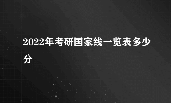 2022年考研国家线一览表多少分