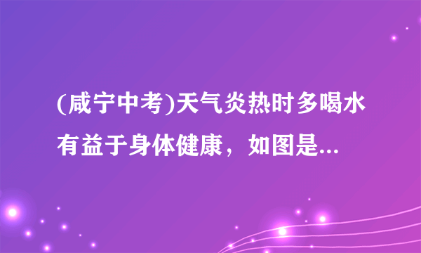 (咸宁中考)天气炎热时多喝水有益于身体健康，如图是某同学买瓶矿泉水时的情景．(1)当该同学用手握住瓶子使瓶身竖直在空中静止不动时，瓶子受到的摩擦力和瓶子受到的______是一对平衡力，此力的方向______．(2)瓶盖上有一道道条纹，其目的是在用手拧开瓶盖时能______(填“增大”或“减小”)摩擦．(3)他在空矿泉水瓶中装入少量热水，轻晃后迅速倒出，再马上盖紧瓶盖，一会儿后看到矿泉水瓶瘪了，这是瓶子受到了______的作用产生的效果．