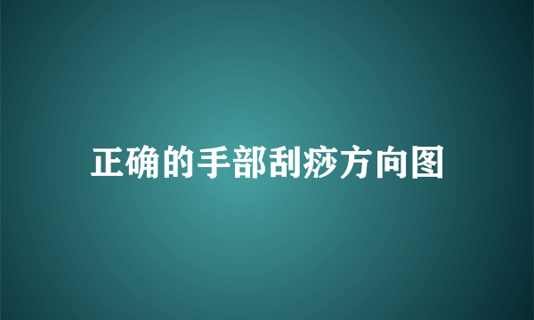 正确的手部刮痧方向图