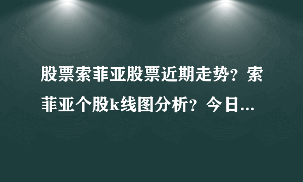 股票索菲亚股票近期走势？索菲亚个股k线图分析？今日索菲亚股票最新点评？