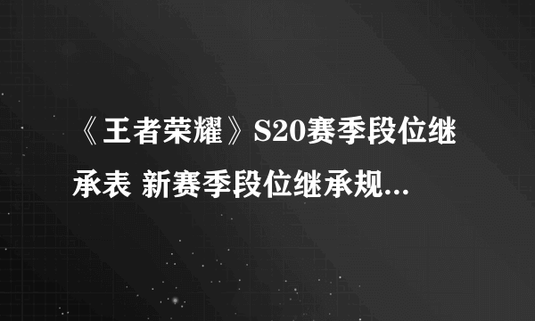 《王者荣耀》S20赛季段位继承表 新赛季段位继承规则是什么