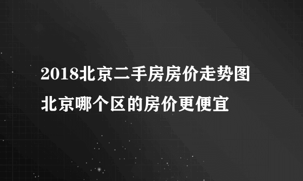 2018北京二手房房价走势图  北京哪个区的房价更便宜