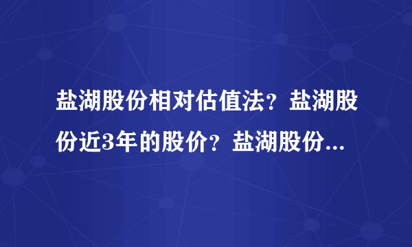 盐湖股份相对估值法？盐湖股份近3年的股价？盐湖股份 000792 股吧？