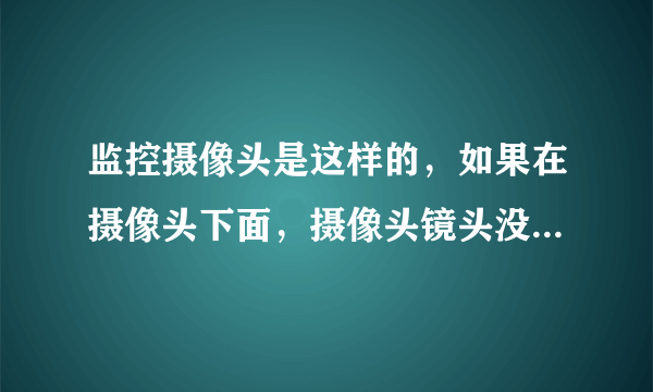 监控摄像头是这样的，如果在摄像头下面，摄像头镜头没对着的地方能不能看到，还有这东西是人工控制转的还