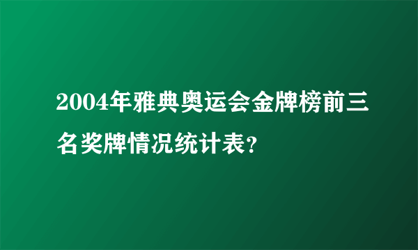 2004年雅典奥运会金牌榜前三名奖牌情况统计表？