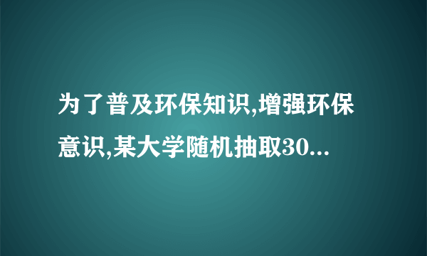 为了普及环保知识,增强环保意识,某大学随机抽取30名学生参加环保知识测试,得分(10分制)的频数分布统计图如图所示，如果得分值的中位数为a，众数为b，平均数为c，则a、b、c中的最大者是。10--……10..6.L。┐222345673910~得分