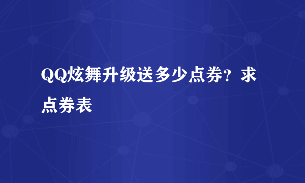 QQ炫舞升级送多少点券？求点券表