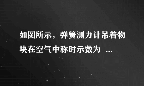 如图所示，弹簧测力计吊着物块在空气中称时示数为    N，当把物块总体积的12浸入水中称时示数为0.6N，则物体受到的浮力为    N，物块的密度为    kg/m3。当把物块总体积的45浸入水中称时弹簧测力计的示数为    N，物块排开水的质量为    kg。(g取10N/kg)