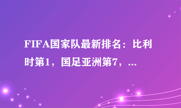 FIFA国家队最新排名：比利时第1，国足亚洲第7，按排名里家军亚洲杯会出线吗？