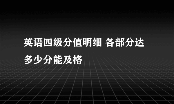 英语四级分值明细 各部分达多少分能及格