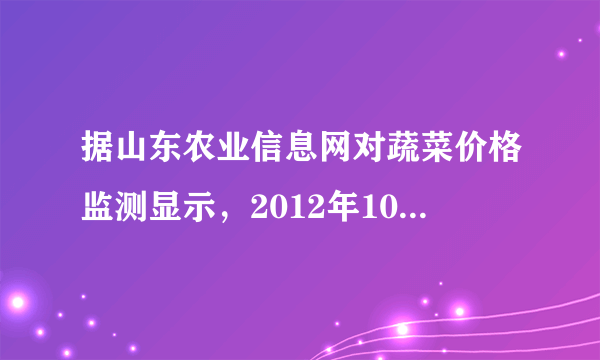 据山东农业信息网对蔬菜价格监测显示，2012年10月22日到28日山东省大白菜价格下跌34.97%。北京新发地农产品交易网也发布了北京市所售的山东白菜价格，从9月29日至10月30日，白菜价格已从0.35元/斤跌至0.17元/斤，月跌幅达50%。山东菜农因为价格暴跌苦不堪言。请问：菜价的下跌可能会对菜农产生什么样的影响？