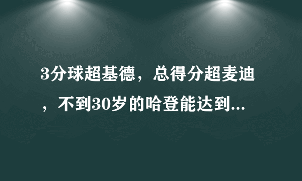 3分球超基德，总得分超麦迪，不到30岁的哈登能达到怎样的高度？