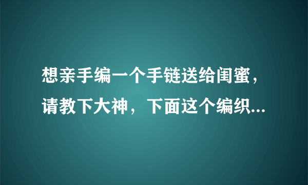 想亲手编一个手链送给闺蜜，请教下大神，下面这个编织方法是什么意思，可以解释详细点吗，本人小白，谢谢啦？