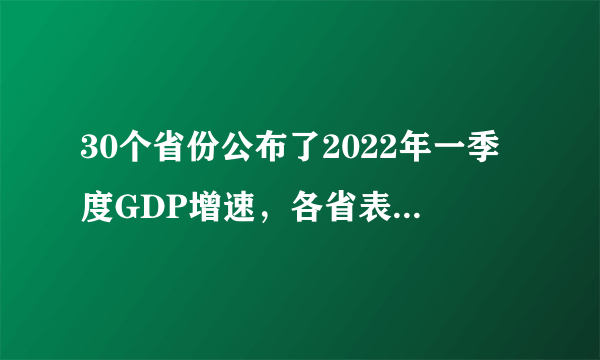 30个省份公布了2022年一季度GDP增速，各省表现如何？