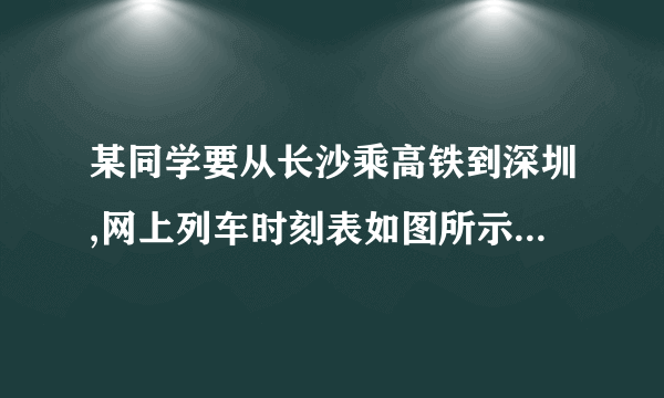 某同学要从长沙乘高铁到深圳,网上列车时刻表如图所示,通过分析,下列判断正确的是A. 火车11:47到达郴州西站,这里的11:47是指时间间隔B. 坐在火车上发现外面的树在倒退,是因为选择了树为参考系C. 从长沙到深圳所用时间为3小时24分,若全程728km,则此行程平均速率的大小约为214km/hD. 研究火车从长沙到深圳过程中经过某隧道的时间时,火车能看成质点