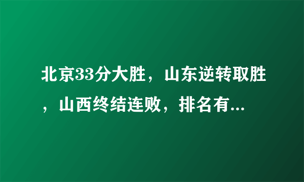 北京33分大胜，山东逆转取胜，山西终结连败，排名有何变化？