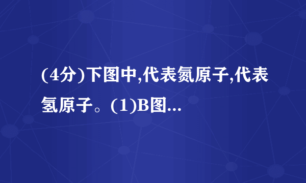 (4分)下图中,代表氮原子,代表氢原子。(1)B图中,每个分子中含有________个原子。(2)D的物质类别属于___________(填数字序号)。①混合物   ②纯净物    ③化合物 ④单质 ⑤氧化物(3)C物质中氮元素的化合价为_____________。(4)保持氨气化学性质的粒子是______________(填化学符号)。