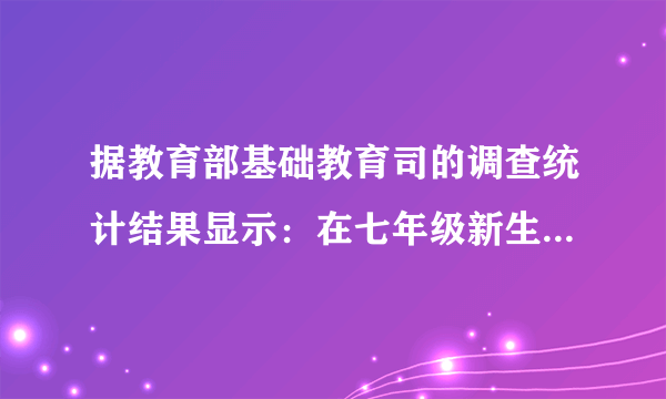 据教育部基础教育司的调查统计结果显示：在七年级新生中，由于学习方法不科学，新科目增多等原因而感到学习吃力的学生占调查总人数的52%。对此，我们应该（   ）①建议学校减少学习科目，切实减轻学生负担②学会自主学习③提高自己的学习效率④科学合理地安排学习时间A.①③④B.②③④C.①②③D.①②④