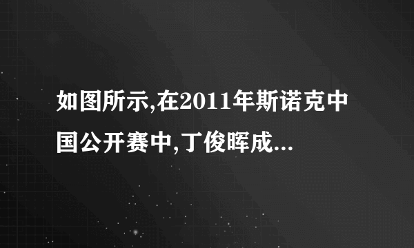 如图所示,在2011年斯诺克中国公开赛中,丁俊晖成功闯入四强,临时排名升至世界第三位。比赛前台球静止在球台上,台球受到的重力和支持力是一对(选填“平衡力”或“相互作用力”)。击球后,球离开球杆仍能向前运动是由于的缘故。而球的速度越来越小,是因为受到的作用。