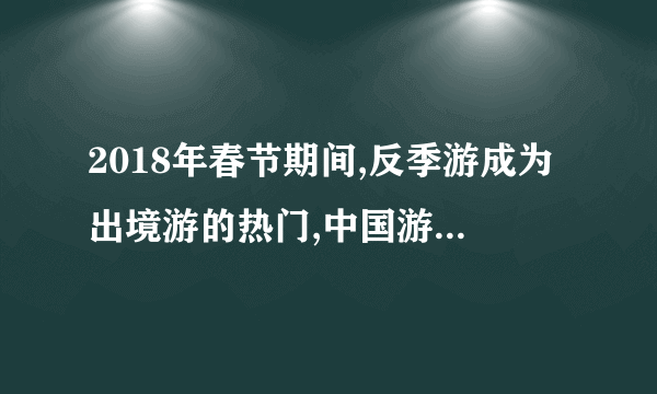 2018年春节期间,反季游成为出境游的热门,中国游客青睐的目的地仍主要集中在温暖的东南亚地区.据调查发现2018年春节期间出境游约有700万人,游客目的地分布情况的扇形图如图所示,从中可知出境游东南亚地区的游客约有________万人.