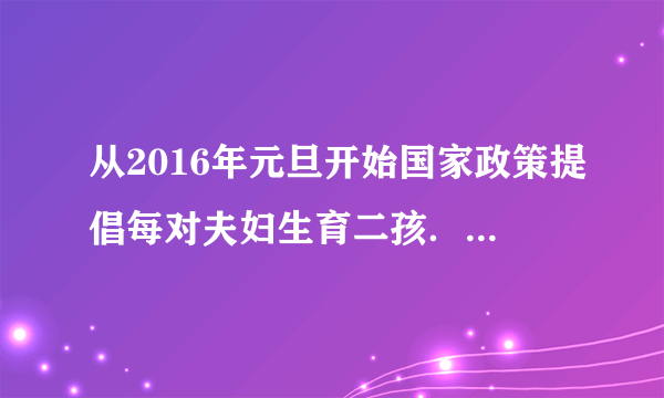 从2016年元旦开始国家政策提倡每对夫妇生育二孩．小科对有关“人的生殖”知识作了如图归纳．下列对图中①、②、③、④的判断，与事实不一致的是（　　）A.①----精子B. ②----卵巢C. ③----受精卵D. ④----分娩