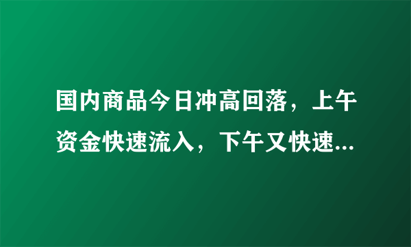 国内商品今日冲高回落，上午资金快速流入，下午又快速流出，对此你怎么看？