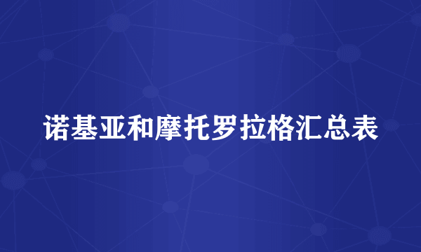 诺基亚和摩托罗拉格汇总表