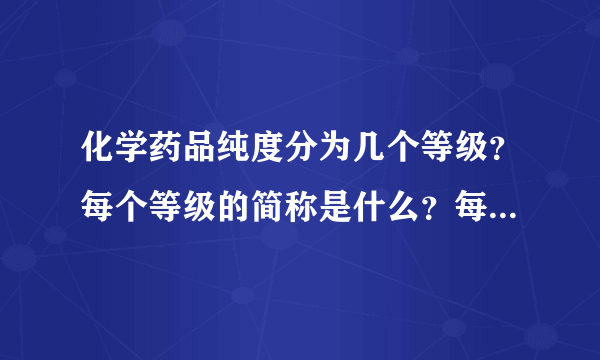 化学药品纯度分为几个等级？每个等级的简称是什么？每个等级的质量标准是什么？