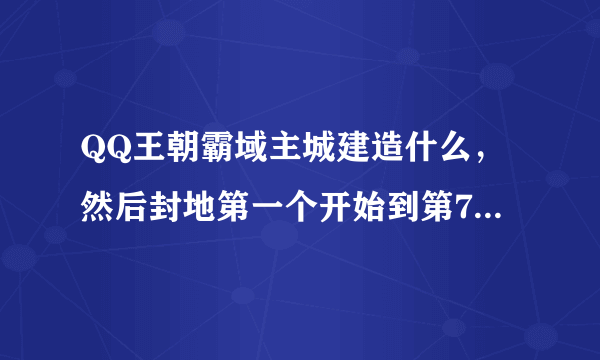 QQ王朝霸域主城建造什么，然后封地第一个开始到第7个各造什么，求高手解答！！！