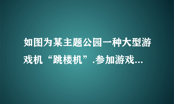 如图为某主题公园一种大型游戏机“跳楼机”.参加游戏的游客被安全带固定在座椅上,由电动机将座椅沿光滑的竖直轨道提升到离地面40m高处,然后由静止释放.为研究方便,可以认为座椅沿轨道做自由落体运动1.2s后,开始受到恒定阻力而立即做匀减速运动,且下落到离地面4m高处时速度刚好减小到零.然后再让座椅以相当缓慢的速度稳稳下落,将游客送回地面.取g=10m/s2.求:(1)座椅在自由下落结束时刻的速度大小?(2)在匀减速阶段,座椅和游客的加速度大小.