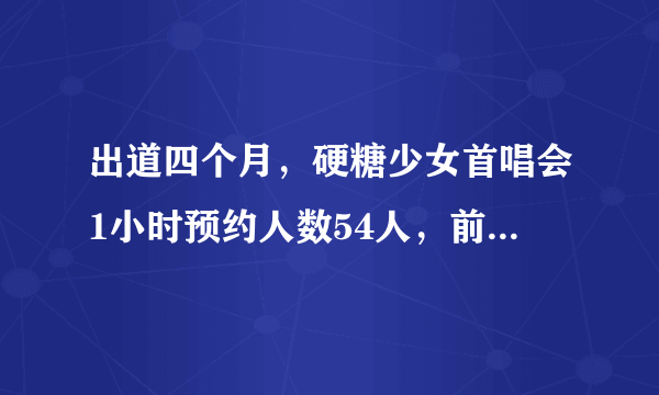 出道四个月，硬糖少女首唱会1小时预约人数54人，前途令人堪忧