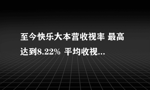 至今快乐大本营收视率 最高达到8.22% 平均收视份额为6.9%