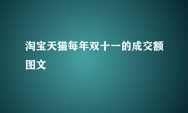 淘宝天猫每年双十一的成交额图文