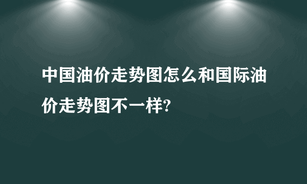 中国油价走势图怎么和国际油价走势图不一样?