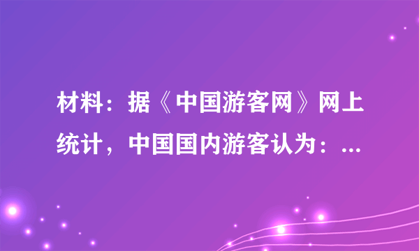 材料：据《中国游客网》网上统计，中国国内游客认为：1、海南旅游的最佳时间为10月中旬至春节前期。2、泰国普吉岛在国际知名度和发展历史高于海南岛，但中国大陆游客出行目的地选择海南岛的要高于普吉岛。（1）国内游客认为：海南旅游的最佳时间为10月中旬至春节前期，试分析原因？（2）中国大陆游客出行目的地的选择，海南岛要高于普吉岛。试分析原因？