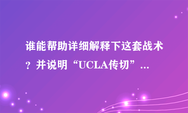 谁能帮助详细解释下这套战术？并说明“UCLA传切”的含义？