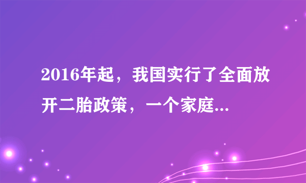 2016年起，我国实行了全面放开二胎政策，一个家庭可以养育两个孩子，实行“二胎”政策（　　）`有利于人口发展与经济社会发展相适应`, `将从根本上解决我国严重的人口问题`, `将改变我国人口负增长的不利局面`, `将从根本上解决我国的人口老龄化问题`