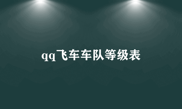 qq飞车车队等级表