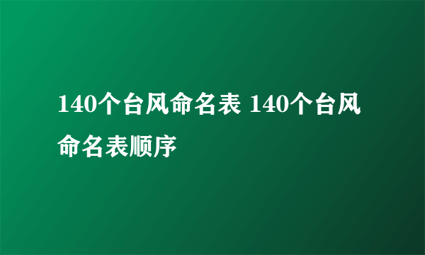 140个台风命名表 140个台风命名表顺序