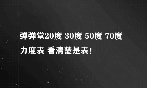 弹弹堂20度 30度 50度 70度力度表 看清楚是表！