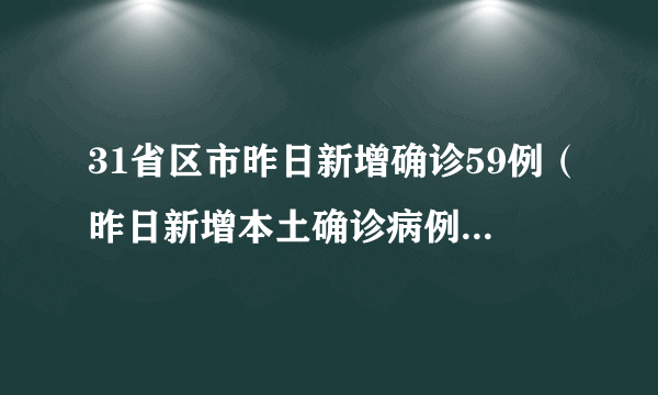 31省区市昨日新增确诊59例（昨日新增本土确诊病例60例）-飞外网