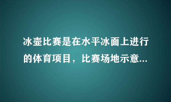 冰壶比赛是在水平冰面上进行的体育项目，比赛场地示意如图所示．比赛时，运动员在投掷线AB处让冰壶以一定